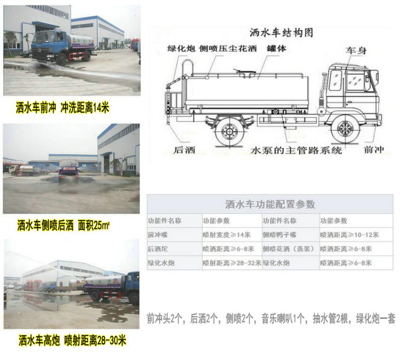 东风5吨洒水车厂家价格及咨询热线（金经理138-8688-3785）